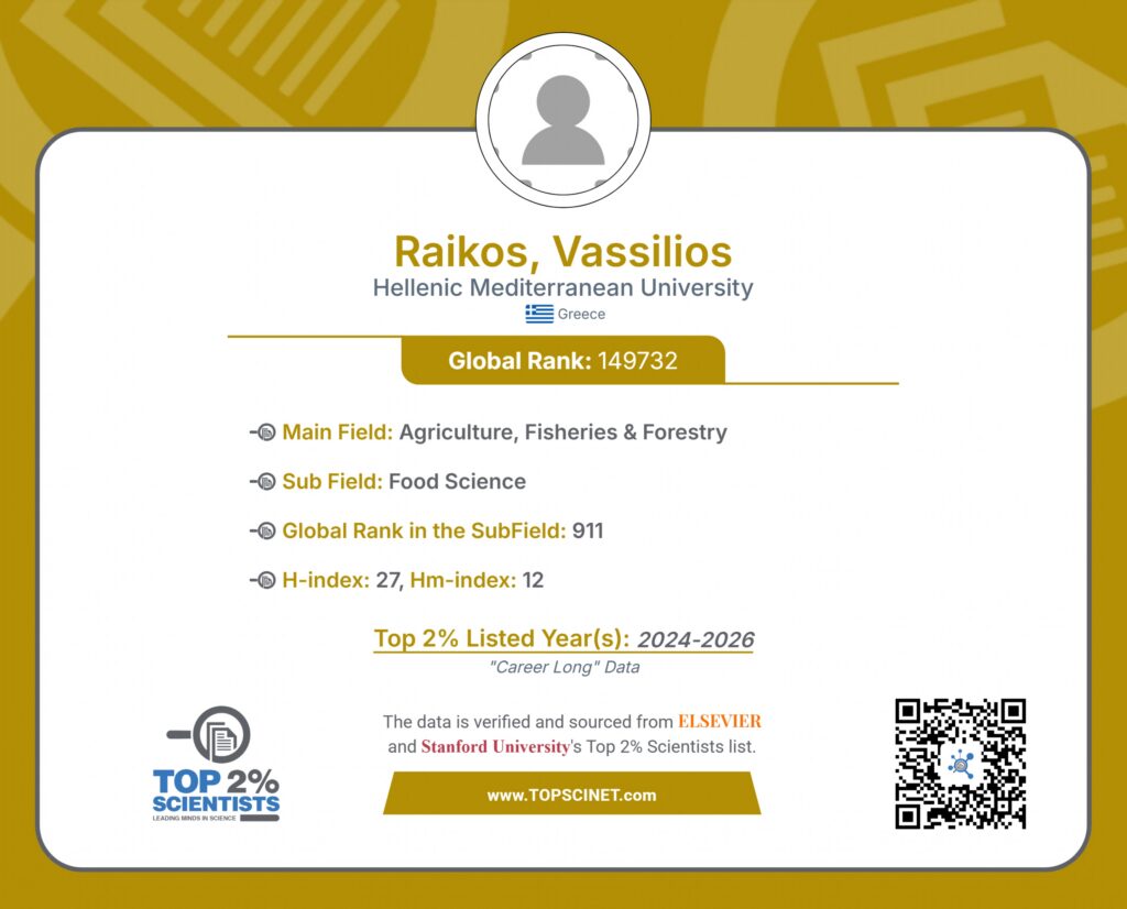 raikos-vassilios-topscinet-career-long-2026